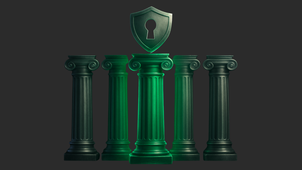Futuristic digital illustration of five ionic pillars symbolising the five pillars of cybersecurity, with a glowing green central column and a shield icon representing data protection and best practices in cyber security.